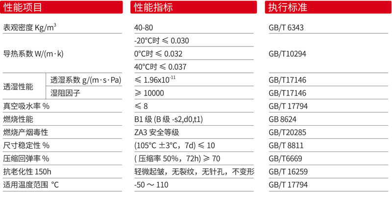 參數3-1(3).jpg