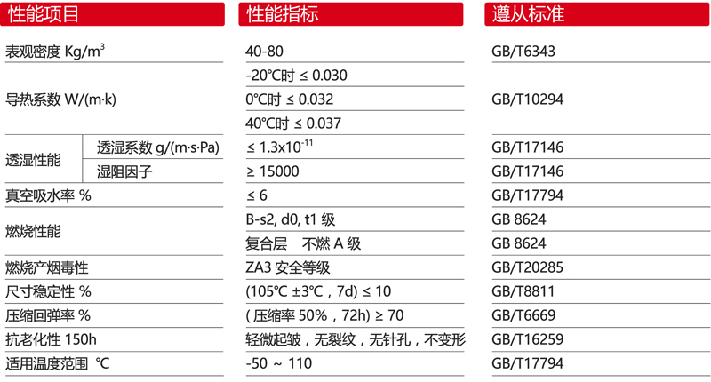 參數10-1(3).jpg